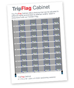 TripFlag Cabinet Guide